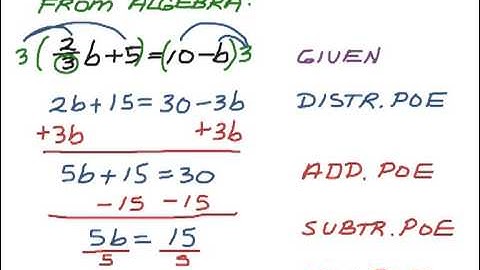 How to Geometry: 2.2 Properties: Equality & Congruence