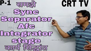 Sync separator / Afc / Integrator stage explain