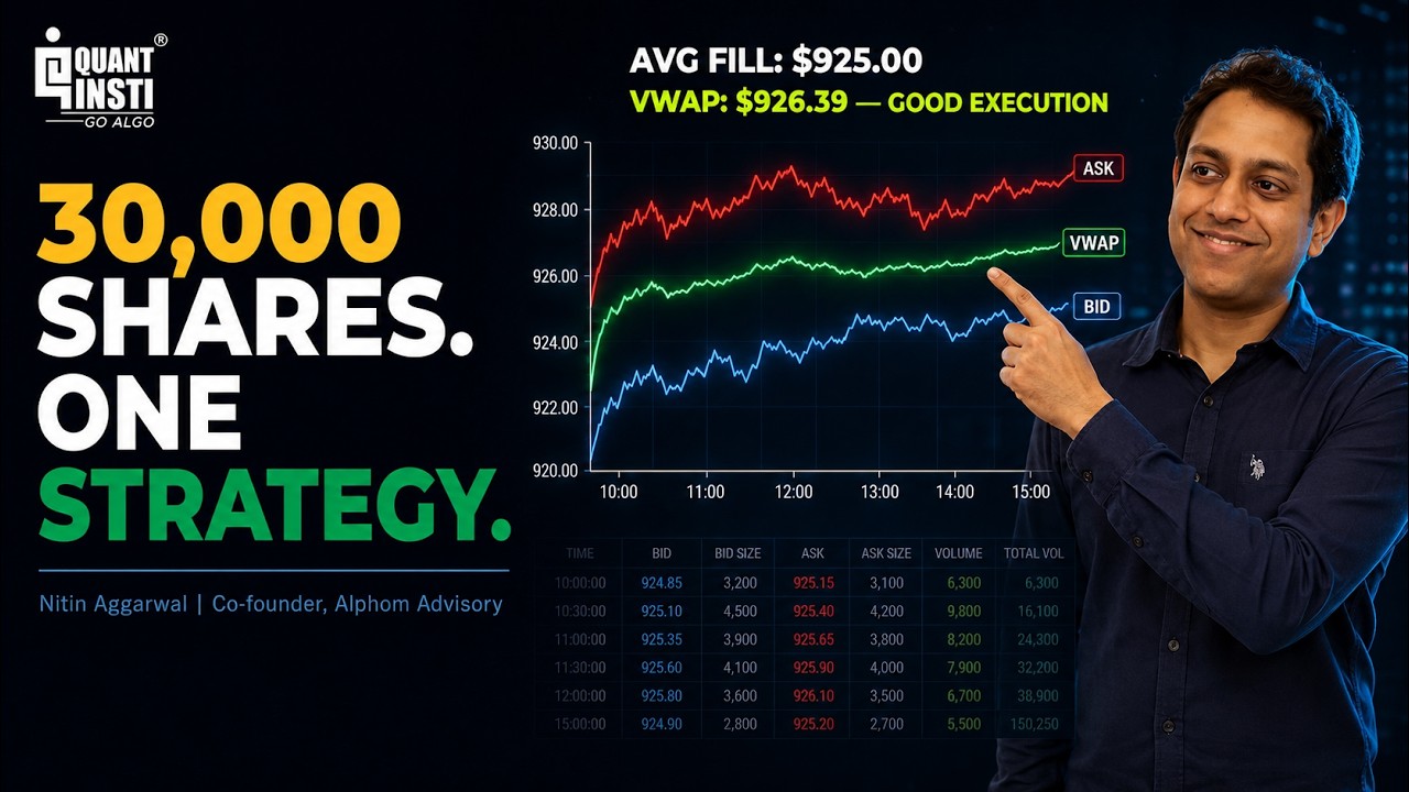 Thumbnail — Inside an Algo Trading Strategy: VWAP, Order Pegging and Execution Explained!