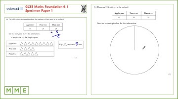GCSE Maths EDEXCEL Foundation Specimen     Paper 1   Q14 Pie Charts