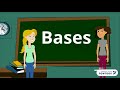 Understanding Acids, Bases, and Neutral Substances