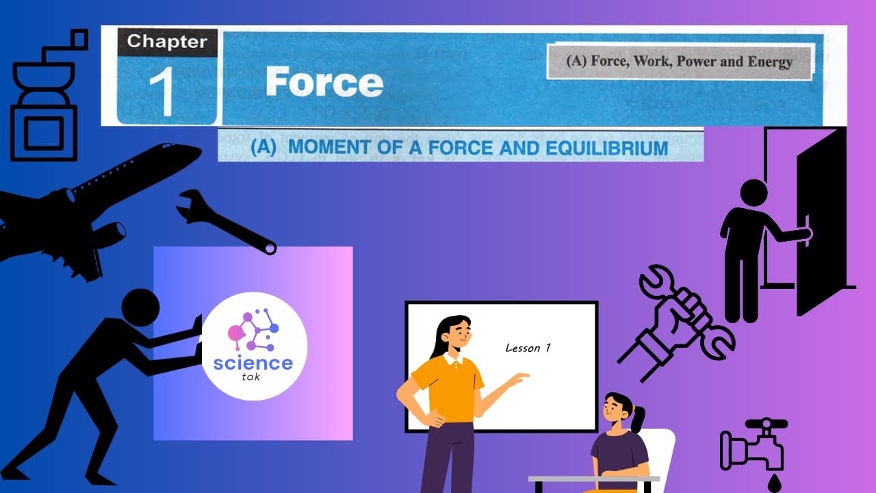 FORCE - PHYSICS CLASS 10 ICSE ( PART 1) FORCE AND MOMENT OF FORCE ...