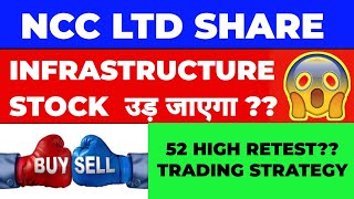 NCC LTD Share Latest News ⚫? Ncc Ltd share Level And Targets ?⚫ Ncc Ltd Share ⚫?