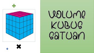 Menentukan Volume kubus satuan