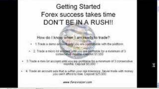 Forex Money Management 101