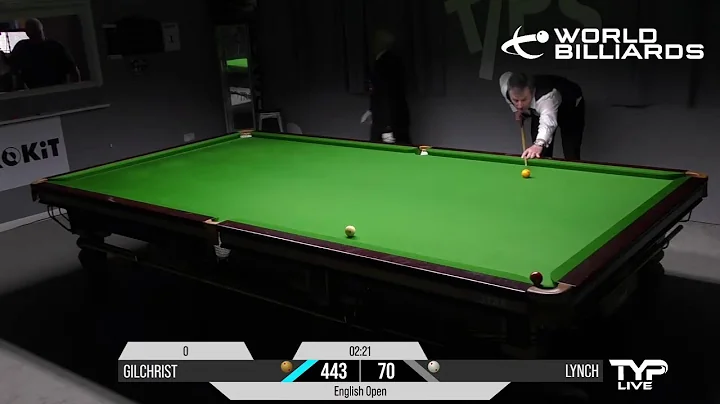 Peter Gilchrist vs Anna Lynch | Group Stages | Eng...