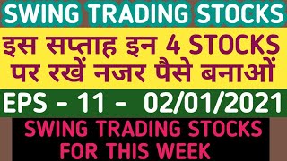 swing trading stocks for this week / swing trading / Vijay Meena