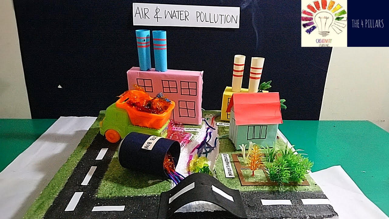 Photosynthesis Cellular Respiration Model Photosynthesis 3d Model Cellular Respiration Model Youtube