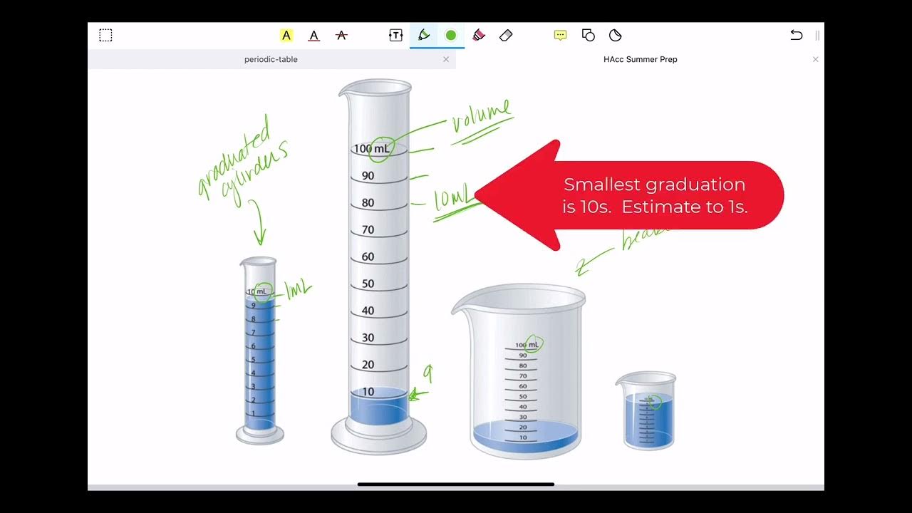 HAcc Summer Work Lecture 1 YouTube