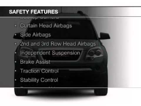 2010 GMC Acadia Cornelia GA