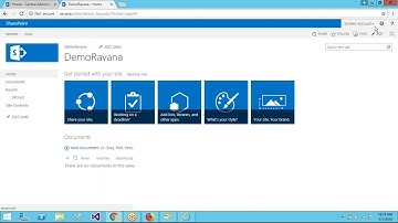 Site Permissions , User Permissions and Groups in SharePoint 2013