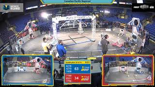 Qualification 50 - 2020 Canadian Pacific Regional