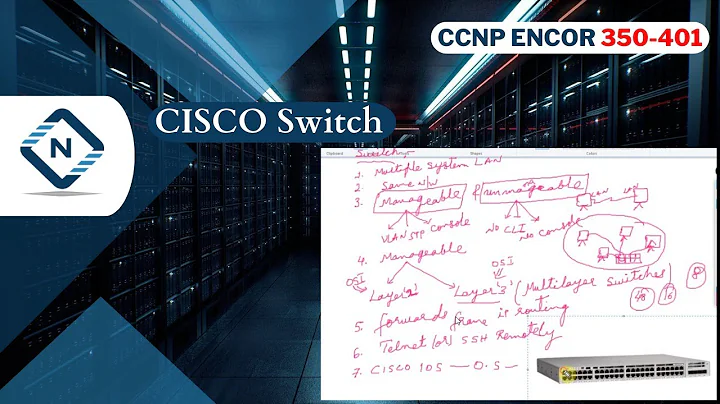 Free CCNP ENCOR 350-401 | CISCO Switch | Video 2