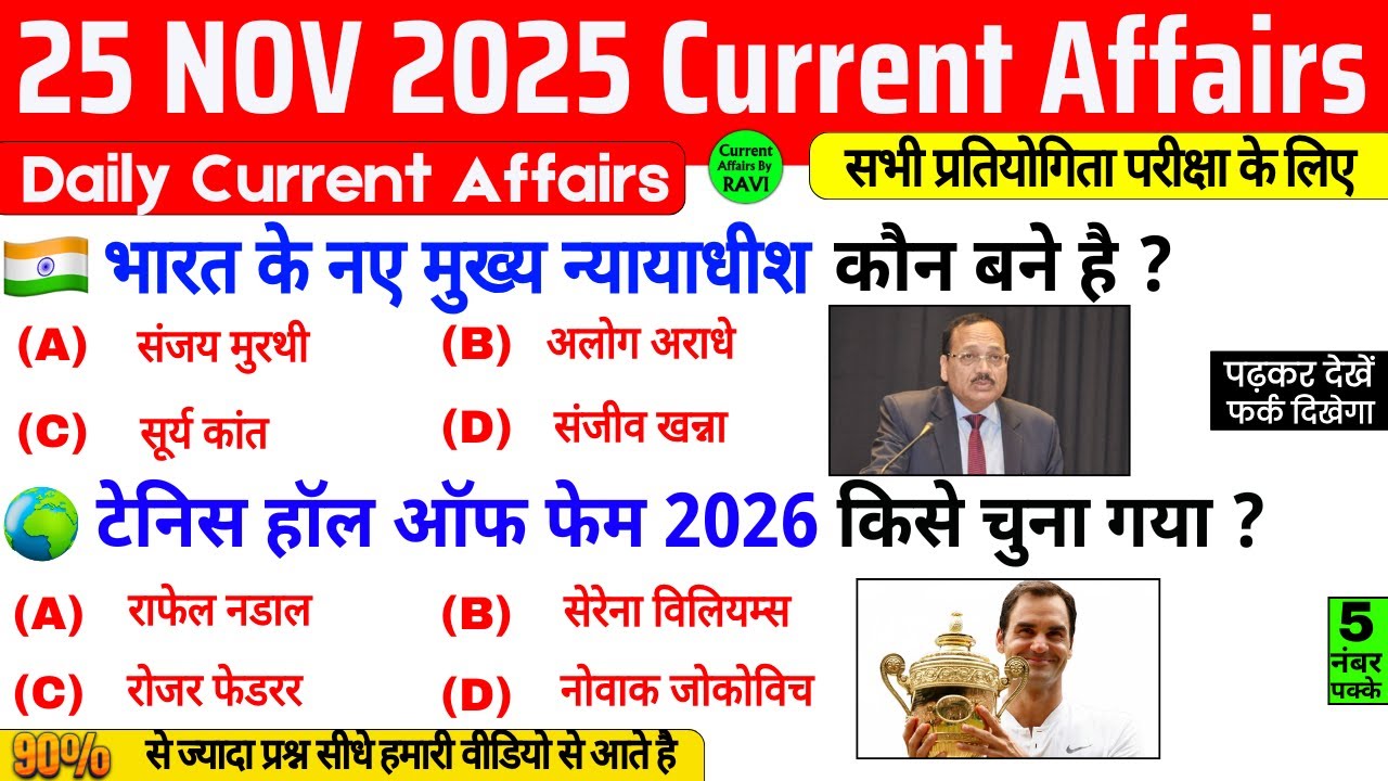 25 November 2025 Current Affairs | Current Affairs Today | Current GK ...