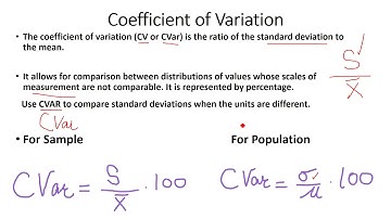 Statistics Coefficient of Variation in English Saima Academy