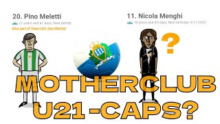 Lets Play Hattrick 109 - Potential U21 Motherclub Player Caps After All?