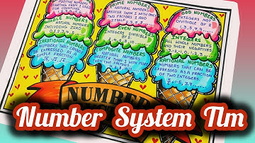 TLM Of Number System In Maths / Number System Project / Maths Chart / Maths tlm / Number System tlm