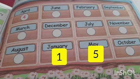 Maths Unit 10 I know time