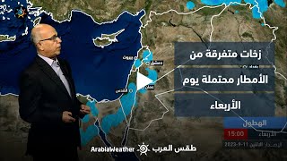 الأردن | زخات متفرقة من الأمطار محتملة يوم الأربعاء | الاثنين 11-9-2023