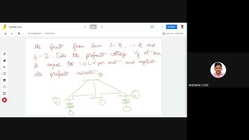 Lecture 7   Short Circuit Analysis by Z bus building algorithm | Unit 3