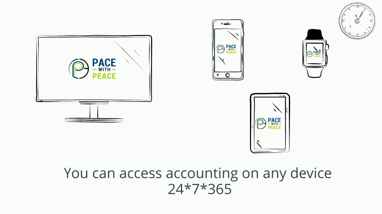 access anytime