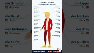 Quick German 🇩🇪: Körperteile lernen #deutsch #shorts