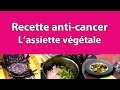 Recette gourmande anticancer  lassiette vgtale