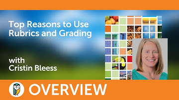 Top Reasons to Use Rubrics and Grading