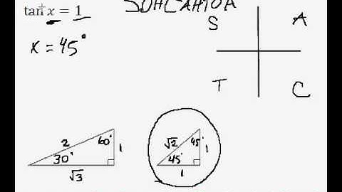 Basic Trig - Simple trig equation (solving for 
