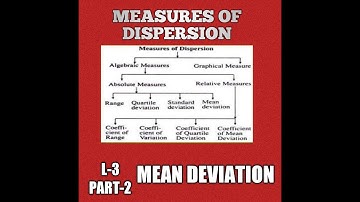 DISCRETE SERIES | MEAN DEVIATION | MEASURE OF DISPERSION