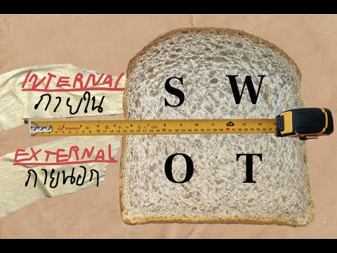 swot ความ หมาย  Update  SWOT คืออะไร?