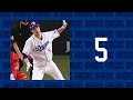 【MIDI】2022年 中日ドラゴンズ 1-9