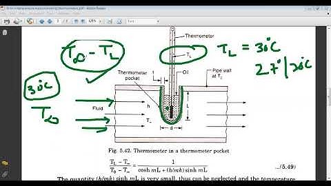 Error in temperature measurement by thermometers