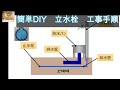 【DIY】立水栓 の交換工事手順について　簡単　オシャレ