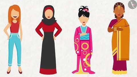 Class 4 EVS Chapter 24 Home and Abroad Part 1 ncert english Environmental studies Looking Around