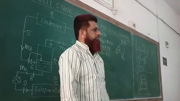 LEC 30  NUMERICAL FLASH CHAMBER WITH WATER INTERCOOLER