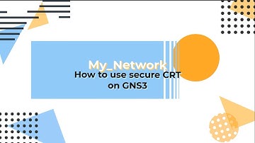 how to use secure CRT in GNS3