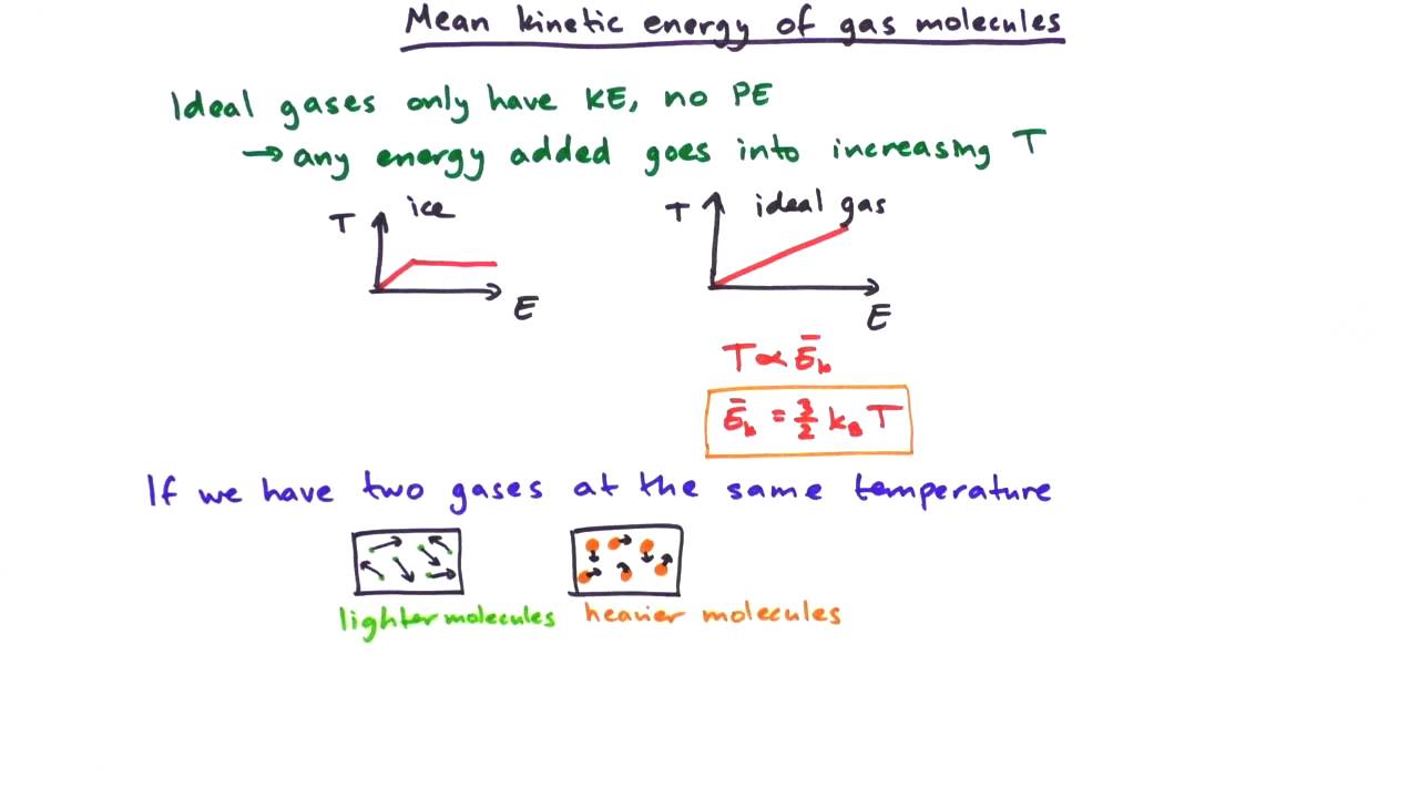 ebook microgrid technology and engineering