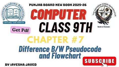 9th Class Computer | Chapter 7 | Computational Thinking | Pseudocode vs Flowchart | Easy Explanation