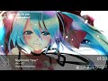 Nightcore tear- みーむ