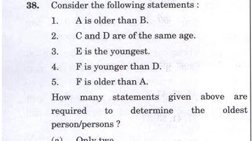CSAT 2023 :- Consider the following statements:A is older than B.C and D are of the same age………….