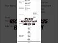 BPSC AEDO 2025 Exam Date Out