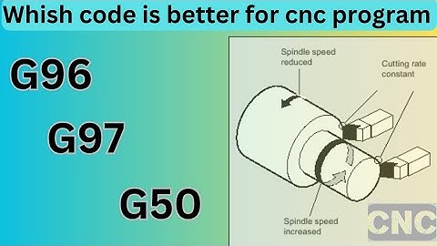 G96...G97 ..and G50 cnc programming..