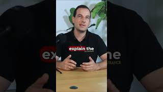 How can technology companies in Cyprus get started with the right insurance?
