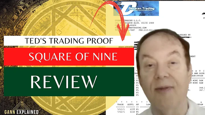 WD Gann Square of Nine Review