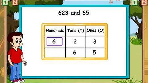 Comparing Numbers Having Different Number of Digits   Number System   CBSE Class 3 Maths