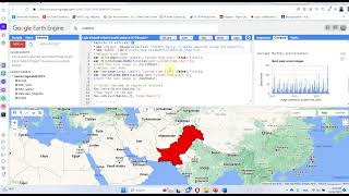 How to download CHIRPS daily rainfall data