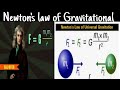 class X (10th)Newton's Law Of Gravitational