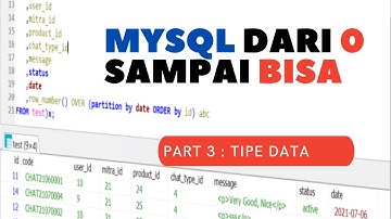 Belajar Query Mysql dari 0 sampai Bisa | Part. 3 Tipe Data