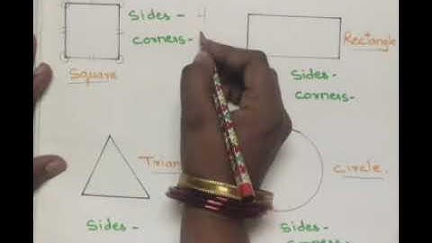 CLASS 3 MATHS- CHAPTER 13 -  GEOMETRY